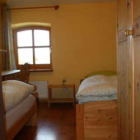 Hofgut Wollin * Putgarten